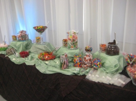 Candy Land Theme